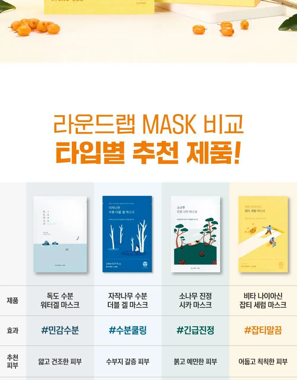 [미백/잡티케어] 라운드랩 비타 나이아신 잡티 세럼 마스크 10매 (온) 상세페이지 22
